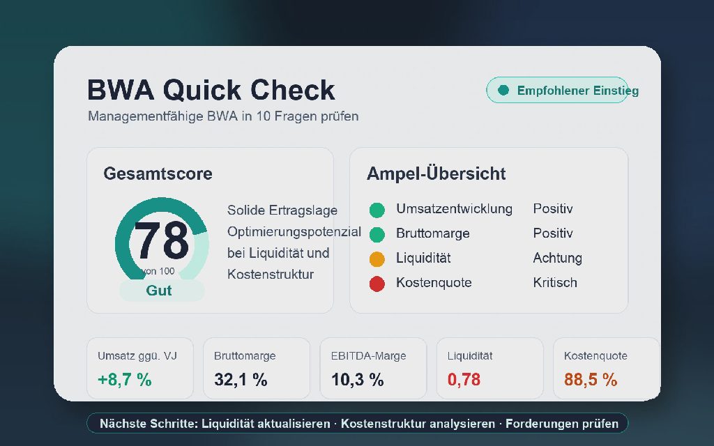 Vorschau des BWA Quick Check Ergebnisses mit Score, Ampel-Übersicht und Kennzahlen.